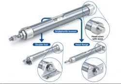 Built-in Speed Controller Type Double Acting, Single Rod CJ2Z Series ø10, ø16