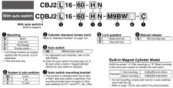 With End Lock CBJ2 Series ø16