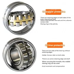 22310【CA】*Outer diameter (mm) : 110